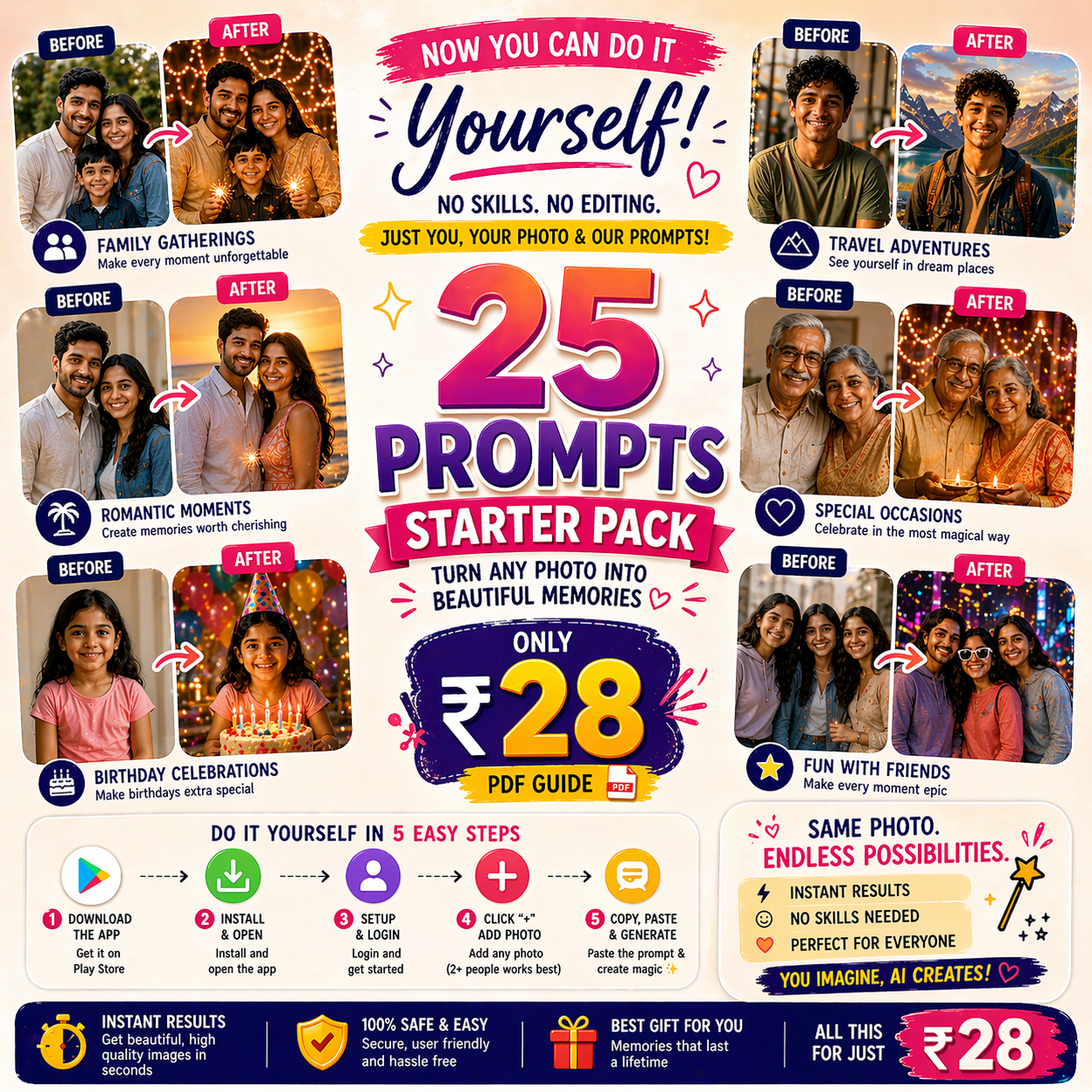 prompt example shown for creative content and image generation